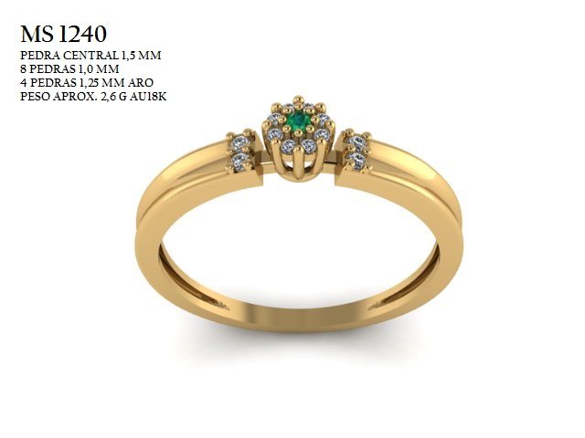 Anel Chuveiro - Arquivo para impressão 3D. Formato STL