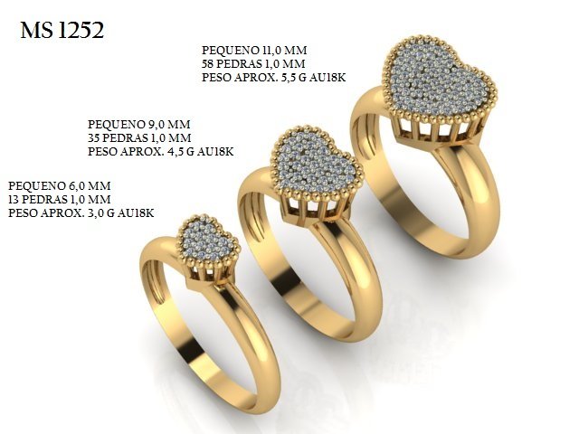 Anel Chuveiro - Arquivo para impressão 3D. Formato STL