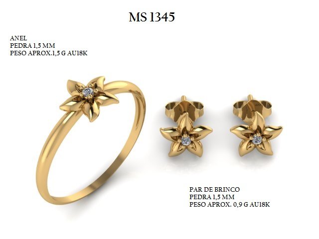 Conjunto - Arquivo para impressão 3D Formato STL