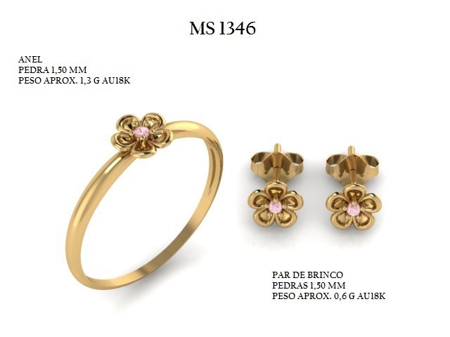 Conjunto - Arquivo para impressão 3D Formato STL