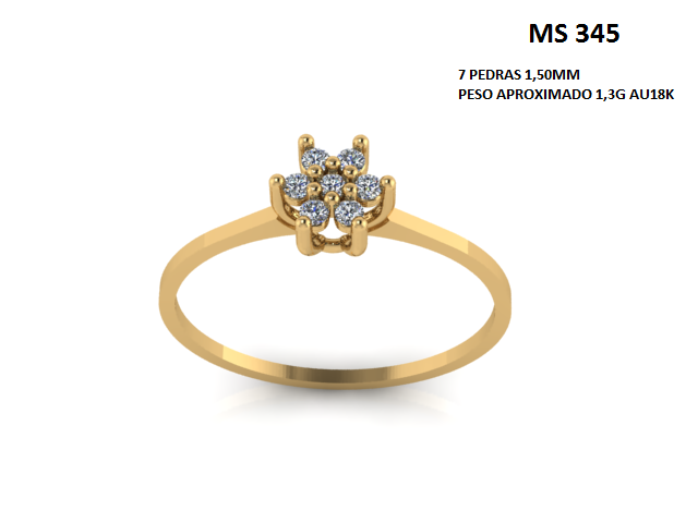 Anel Chuveiro - Arquivo para impressão 3D. Formato STL