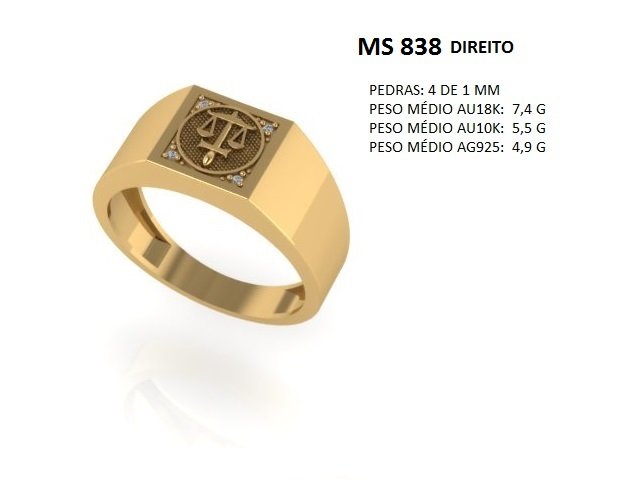 Anel Formatura - Arquivo para impressão 3D Formato STL