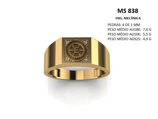 Anel Formatura - Arquivo para impressão 3D Formato STL