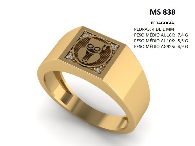 Anel Formatura - Arquivo para impressão 3D Formato STL